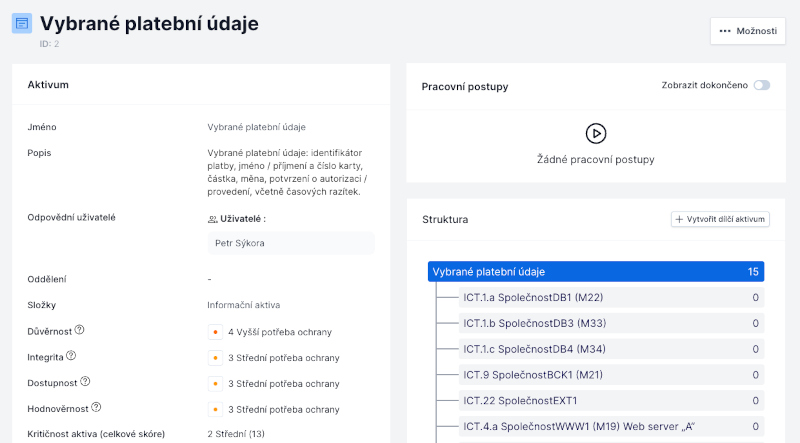 Určení a ohodnocení aktiv
