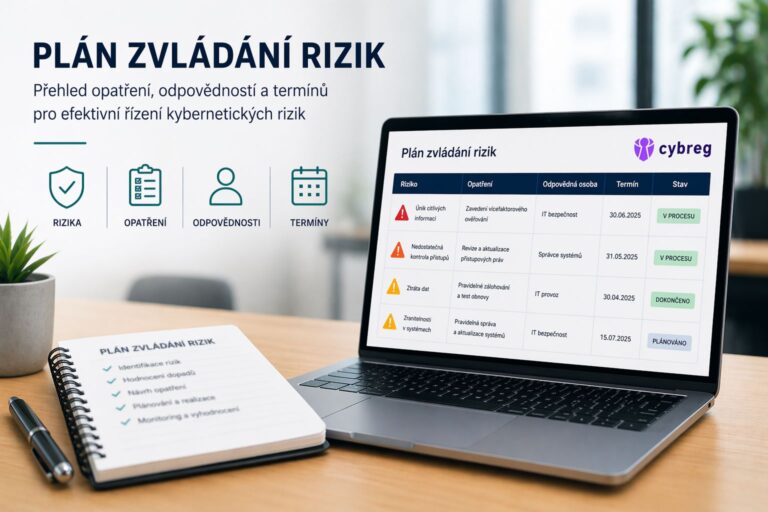 Plán zvládání rizik