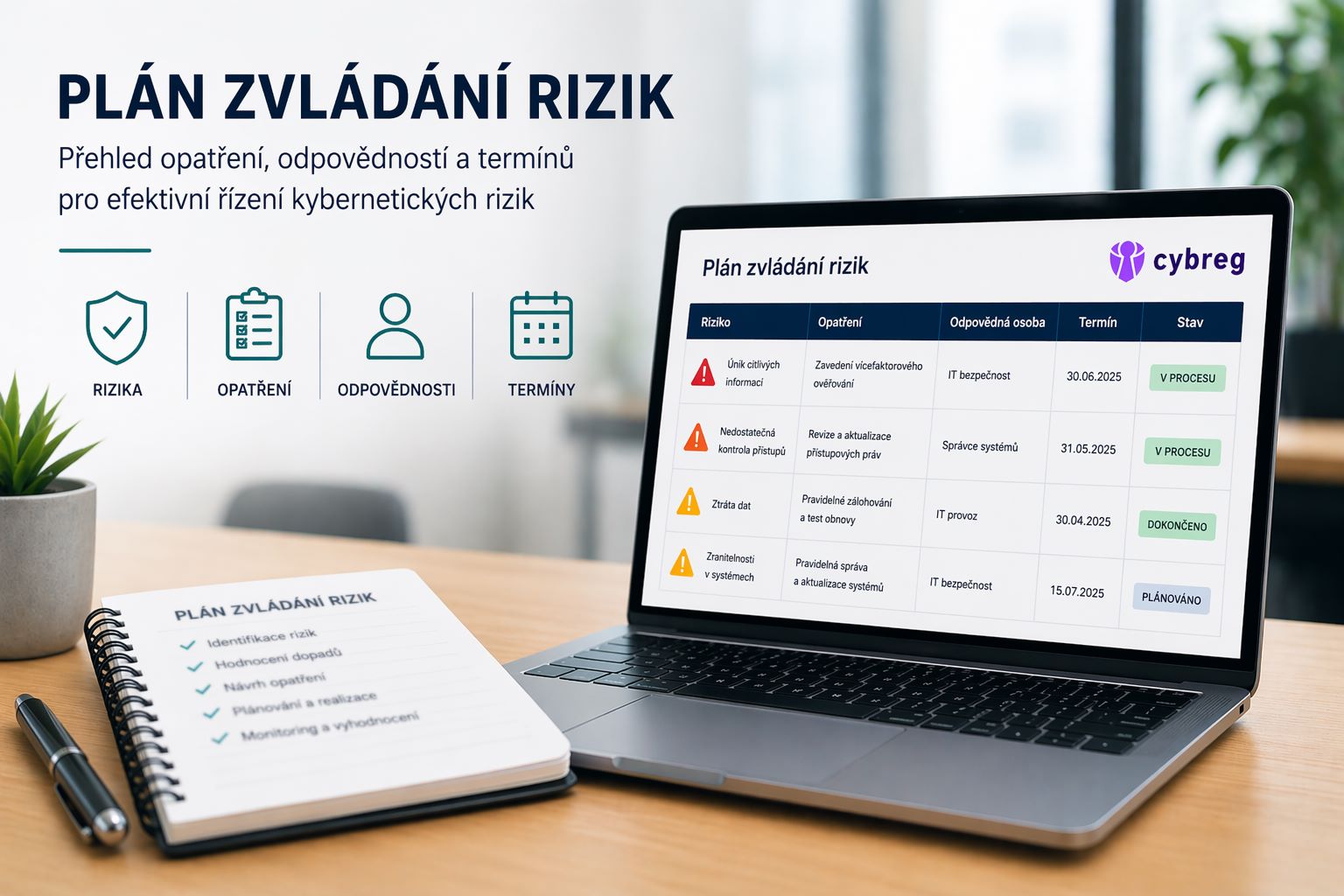 Plán zvládání rizik