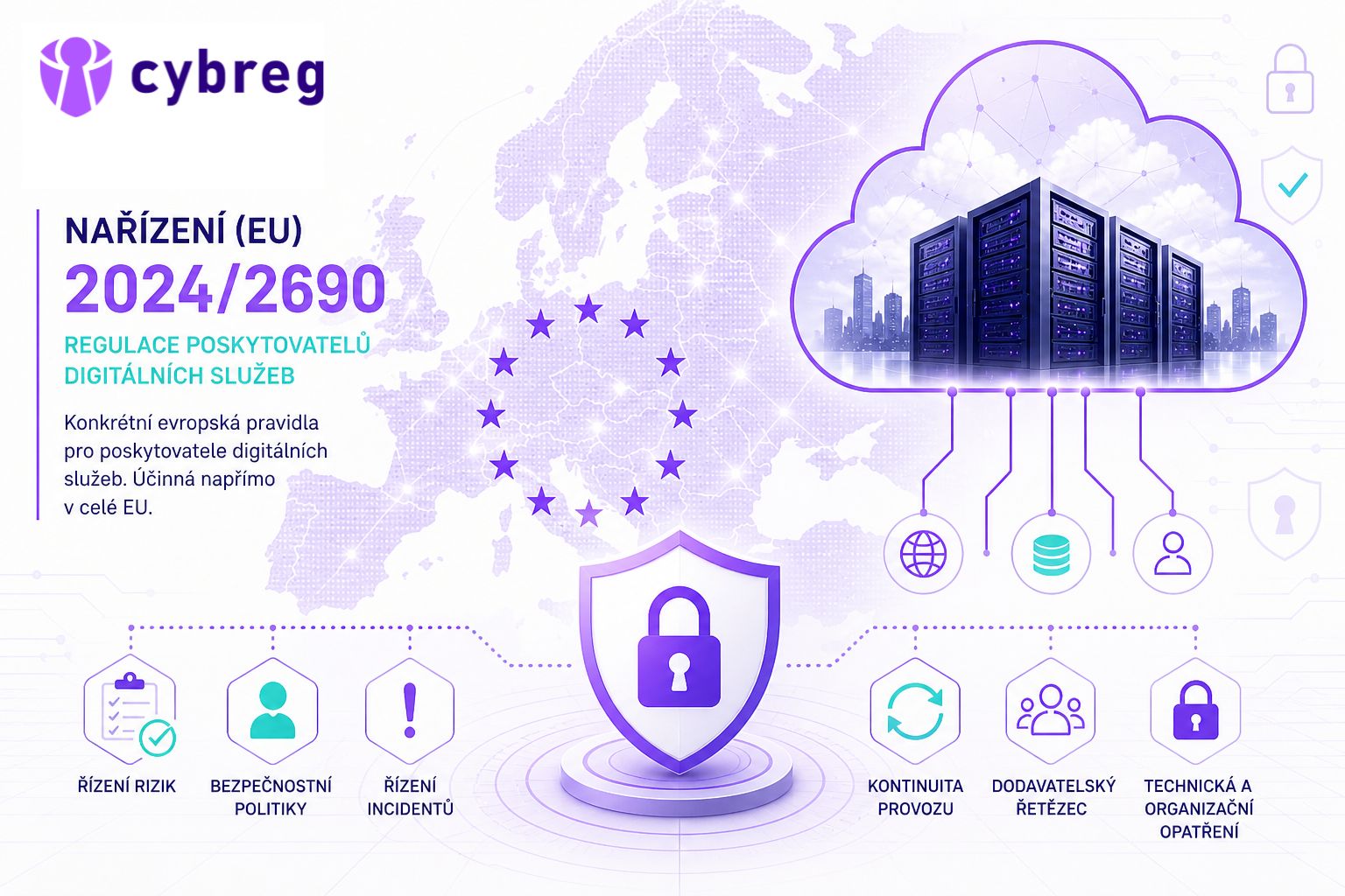 Digitální služby pod drobnohledem EU
