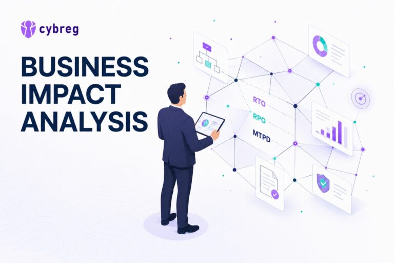 Business Impact Analysis