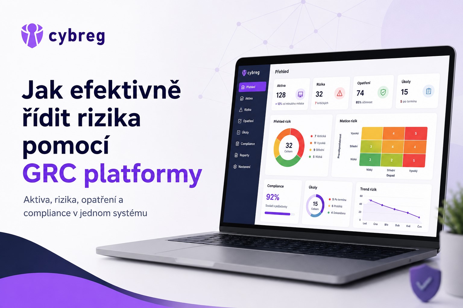 Jak řídit rizika pomocí GRC platformy